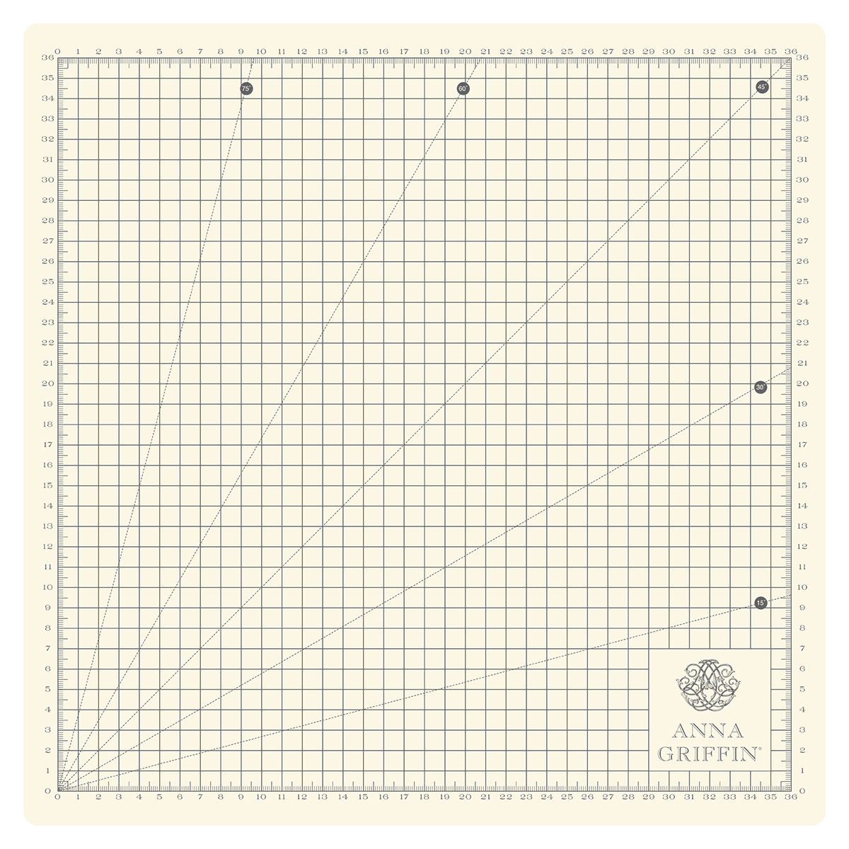 a green and white cutting mat with a line drawn on it.