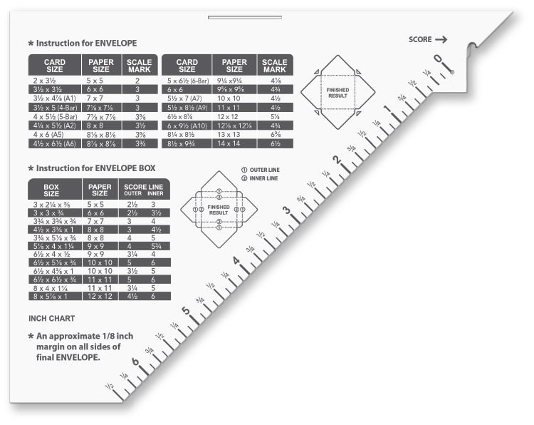 a ruler with measurements and instructions on it.